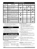 Preview for 21 page of Coleman Powermate PM0106004 Operator'S Manual