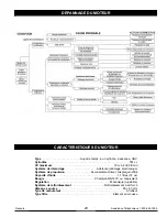 Preview for 23 page of Coleman Powermate PM0106004 Operator'S Manual