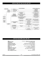 Preview for 34 page of Coleman Powermate PM0106004 Operator'S Manual