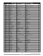 Preview for 37 page of Coleman Powermate PM0106004 Operator'S Manual