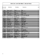 Предварительный просмотр 6 страницы Coleman Powermate PM0525300.18 User Manual