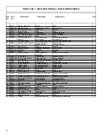 Preview for 6 page of Coleman POWERMATE PM0545005 User Manual