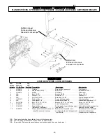 Preview for 23 page of Coleman Powermate PM402511 Owner'S Manual