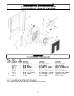 Preview for 25 page of Coleman Powermate PM402511 Owner'S Manual