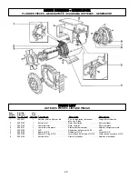 Preview for 28 page of Coleman Powermate PM402511 Owner'S Manual