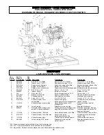 Preview for 29 page of Coleman Powermate PM402511 Owner'S Manual