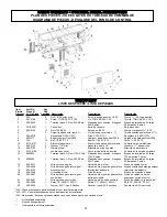 Preview for 31 page of Coleman Powermate PM402511 Owner'S Manual