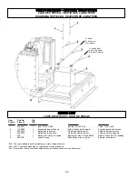 Preview for 32 page of Coleman Powermate PM402511 Owner'S Manual