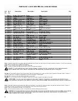 Preview for 6 page of Coleman Powermate PMA525302.02 User Manual