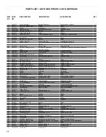 Preview for 12 page of Coleman Powermate PMC545008 Manual