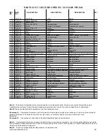 Предварительный просмотр 29 страницы Coleman Powermate PW0872400 Operator'S Manual