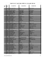 Предварительный просмотр 31 страницы Coleman Powermate PW0872400 Operator'S Manual