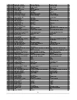 Предварительный просмотр 5 страницы Coleman Powermate PW0902201 INSERT Manual