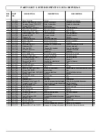 Предварительный просмотр 4 страницы Coleman Powermate PW0912500 Service Manual