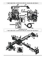 Preview for 3 page of Coleman Powermate PW0933501 Service Manual