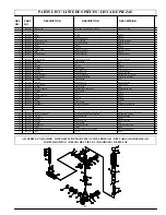 Preview for 5 page of Coleman Powermate PW0933501 Service Manual