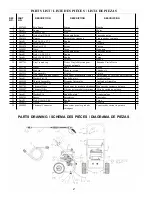 Preview for 2 page of Coleman PW0912200.01 Quick Start Manual