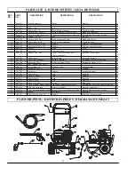 Предварительный просмотр 2 страницы Coleman PW0923001 Service Manual