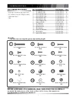 Preview for 3 page of Coleman Revolution 85-3120-4 Assembly Manual