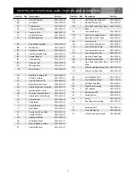 Preview for 6 page of Coleman Revolution 85-3120-4 Assembly Manual