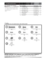 Preview for 3 page of Coleman REVOLUTION 85-3166-6 Assembly Manual