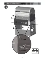 Preview for 14 page of Coleman REVOLUTION 85-3166-6 Assembly Manual