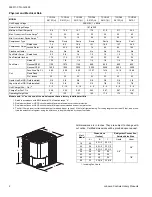 Preview for 2 page of Coleman TCGD18 Technical Manual