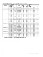 Preview for 6 page of Coleman TCGD18 Technical Manual