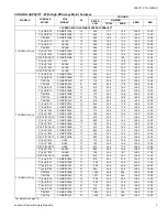 Предварительный просмотр 7 страницы Coleman TCGD18 Technical Manual