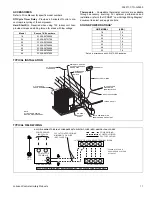 Предварительный просмотр 11 страницы Coleman TCGD18 Technical Manual