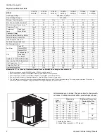 Предварительный просмотр 2 страницы Coleman TCGF18 Technical Manual