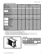 Preview for 3 page of Coleman TCHE24 Series Technical Manual