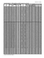 Preview for 7 page of Coleman TCHE24 Series Technical Manual