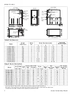 Preview for 2 page of Coleman TG9S Technical Manual