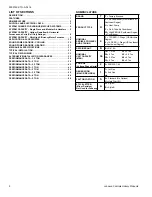 Предварительный просмотр 2 страницы Coleman TH4B1821S Technical Manual