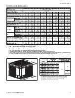 Предварительный просмотр 3 страницы Coleman TH4B1821S Technical Manual