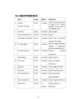 Preview for 79 page of Coleman xt260 Owner'S Manual