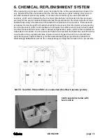 Preview for 17 page of COLENTA PrintlineProcessor 56 RA Instruction Manual