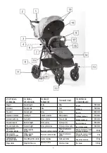 Предварительный просмотр 2 страницы COLETTO Nevia VT Fitting Instructions Manual