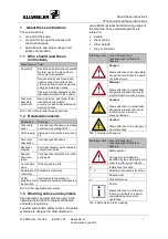 Preview for 7 page of Colfax AE1N200-RG Operating And Maintenance Instructions Manual