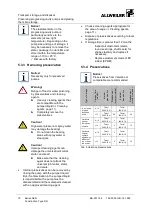 Preview for 16 page of Colfax AE1N200-RG Operating And Maintenance Instructions Manual