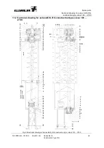 Preview for 49 page of Colfax AE1N200-RG Operating And Maintenance Instructions Manual