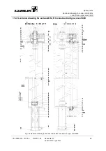 Preview for 51 page of Colfax AE1N200-RG Operating And Maintenance Instructions Manual