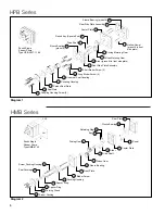 Предварительный просмотр 6 страницы Colfax Zenith H Series Installation, Care And Maintenance Manual