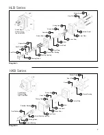 Предварительный просмотр 7 страницы Colfax Zenith H Series Installation, Care And Maintenance Manual