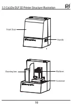 Предварительный просмотр 10 страницы CoLiDo DLP 1.0 User Manual
