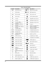 Preview for 20 page of Colin BP-S510 Operation Manual