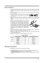 Preview for 59 page of Colin BP-S510 Operation Manual