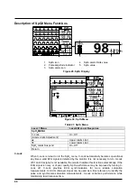 Preview for 66 page of Colin BP-S510 Operation Manual