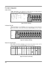 Preview for 106 page of Colin BP-S510 Operation Manual